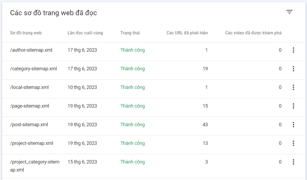 thêm các sitemap riêng lẻ vào website